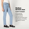 Amazon Essentials Women’s Medium Stretch Slim-Fit Mid-Rise Straight Leg Jeans(Iced Blue Light Wash)