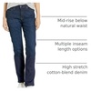Amazon Essentials Women’s Mid Rise Slim Straight Stretch Denim Jeans – Discontinued Colors(New Dark Wash)