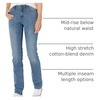 Amazon Essentials Women’s Mid Rise Slim Straight Stretch Denim Jeans – Discontinued Colors(New Light Wash)