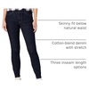 Amazon Essentials Women’s Mid-Rise Stretchy Skinny Denim Jeans, 5-Pocket(Black Rinse)
