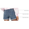 Amazon Essentials Women’s Slim Fit Mid-Rise 4″ Denim Shorts(Vintage Wash)