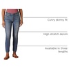 Amazon Essentials Women’s Stretchy Mid Rise Curvy Skinny Jeans – Discontinued Colors(Medium Wash)