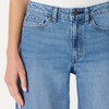 Amazon Essentials Women’s Ultra Soft Mid-Rise Wide Leg Jeans(Slate Blue Wash)