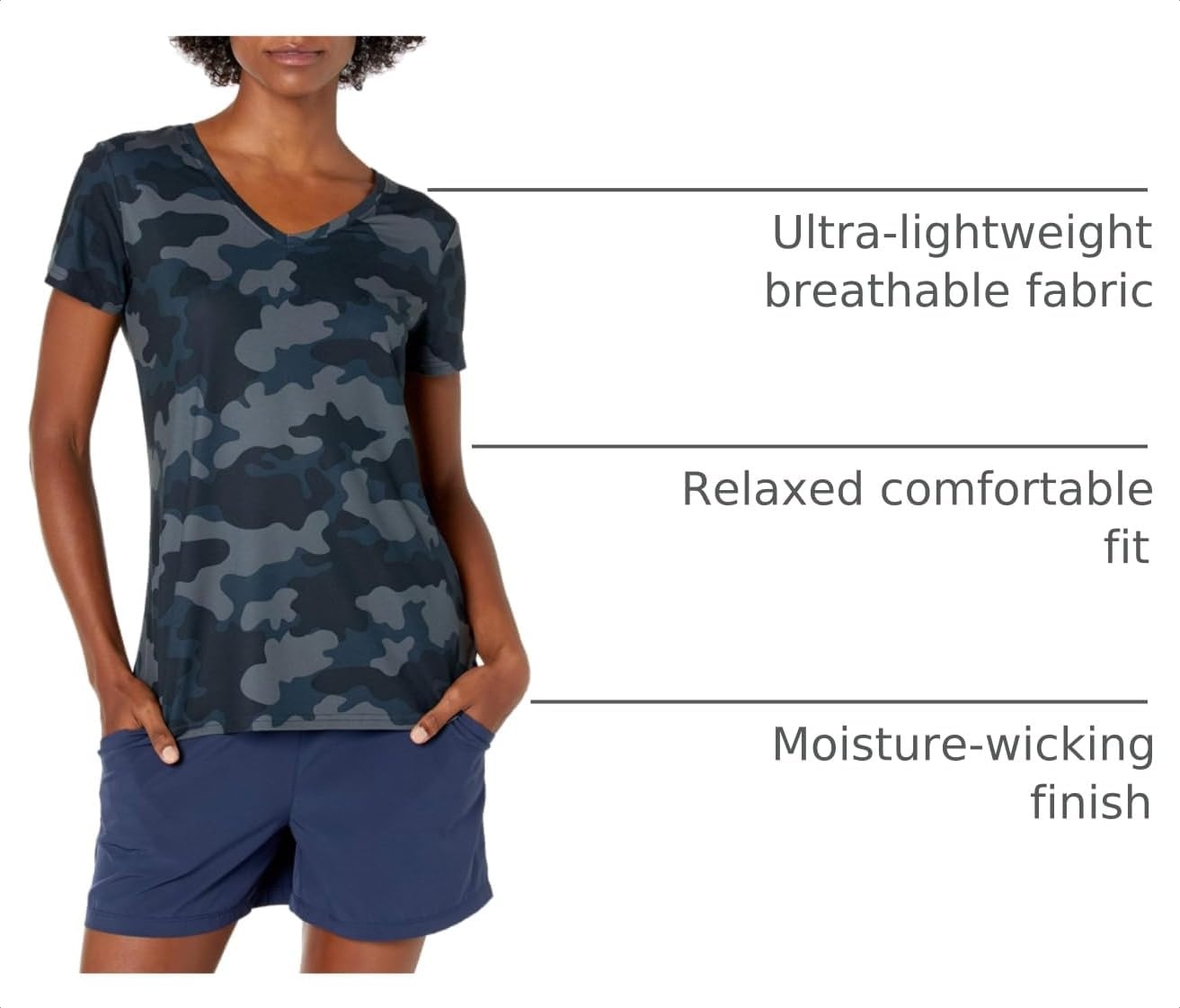 image:imageAmazon Essentials Womens Active Quick Dry Tech Stretch ShortSleeve VNeck TShirt MoistureWicking Pack of 2BlackNavy Camo