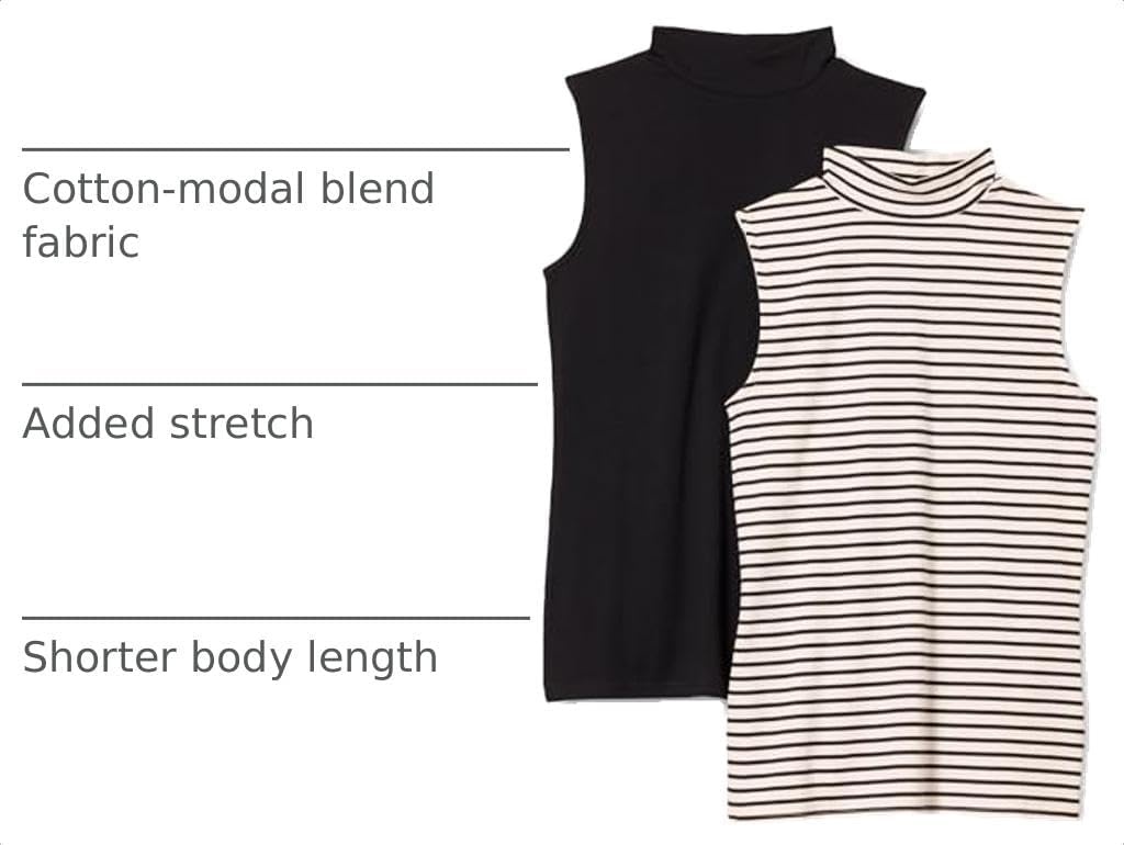 image:imageAmazon Essentials Womens MockNeck SlimFit Ribbed Knit Cotton Sleeveless Top Pack of 2BlackFrench Stripe
