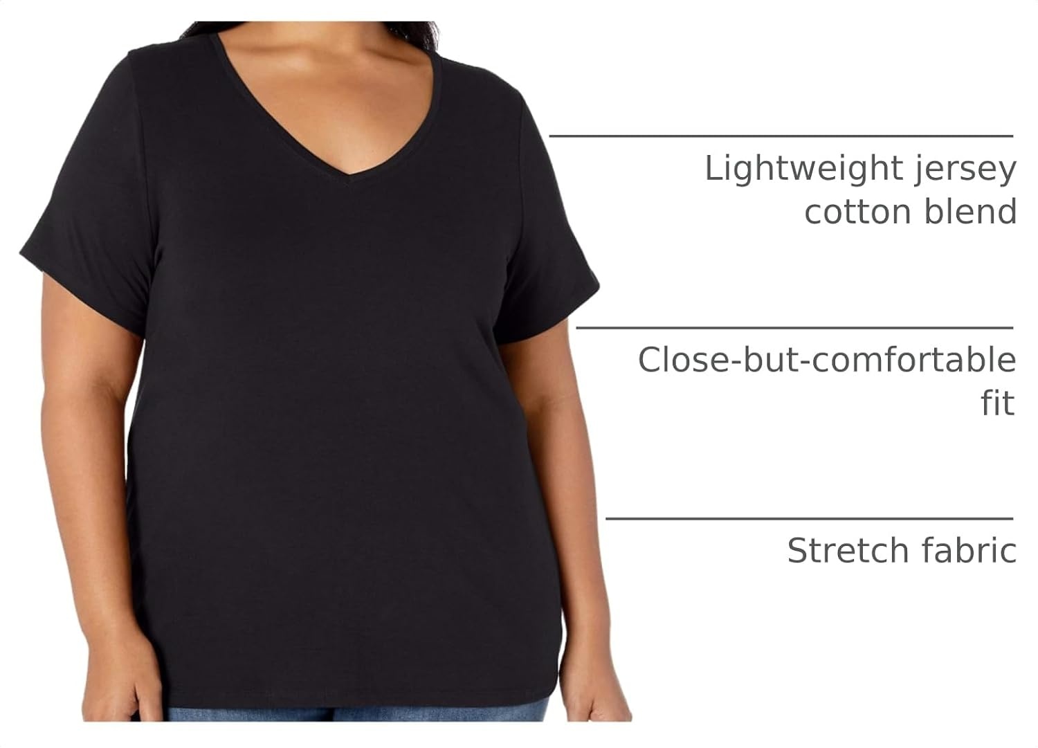 image:imageAmazon Essentials Womens Plus Size ShortSleeve VNeck TShirtBlack