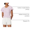 Amazon Essentials Women’s Regular-Fit Short Flutter Cape Sleeve Crewneck T-Shirt(Lilac Animal)