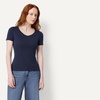 Amazon Essentials Women’s Slim-Fit Short-Sleeve V-Neck T-Shirt, Pack of 2(Burgundy/Navy)