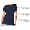 Amazon Essentials Women’s Slim-Fit Short-Sleeve V-Neck T-Shirt, Pack of 2(Navy/Navy)