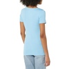 Amazon Essentials Women’s Slim-Fit Short-Sleeve V-Neck T-Shirt, Pack of 2(White/Light Blue)