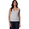 Amazon Essentials Women’s Slim-Fit Ribbed Henley Tank(Light Grey Heather)