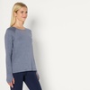 Amazon Essentials Women’s Athletic Soft Performance Lightweight Stretch Long Sleeve Layering Workout Top with Thumbholes(Space Dye Slate)