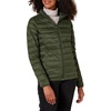 Amazon Essentials Women’s Lightweight Long-Sleeve Water-Resistant Packable Puffer Jacket (Available in Plus Size)(Dark Olive)