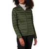 Amazon Essentials Women’s Lightweight Long-Sleeve Water-Resistant Packable Puffer Jacket (Available in Plus Size)(Olive)