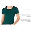 Amazon Essentials Women’s Regular-Fit Short-Sleeve Crewneck T-Shirt, Cotton Modal Blend, Pack of 2(2-pack Dark Green/Powder Blue)