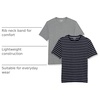 Amazon Essentials Men’s Short-Sleeve Crewneck T-Shirts(Heather Grey/Navy  Stripe)