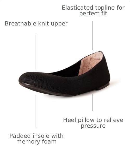 image:imageAmazon Essentials Womens Knit Mesh Ballet FlatBlack