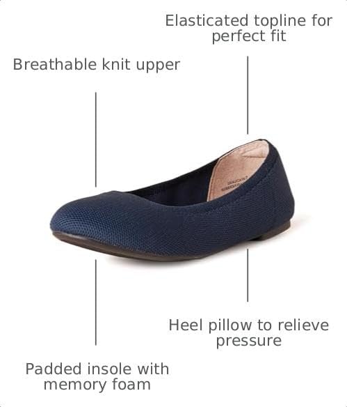 image:imageAmazon Essentials Womens Knit Mesh Ballet FlatNavy