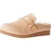Amazon Essentials Women’s Backless Shearling Memory Foam Mule Slides, Non-Slip(Sand Suede)