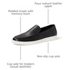 Amazon Essentials Men’s Casual Slip-on Loafer Sneakers with Memory Foam(Black Faux Leather)