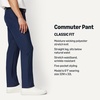 Amazon Essentials Men’s Classic Fit 5 Pocket Commuter Pants(Navy)
