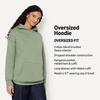 Amazon Essentials Women’s Oversized-Fit Fleece Hoodie(Sage Green)