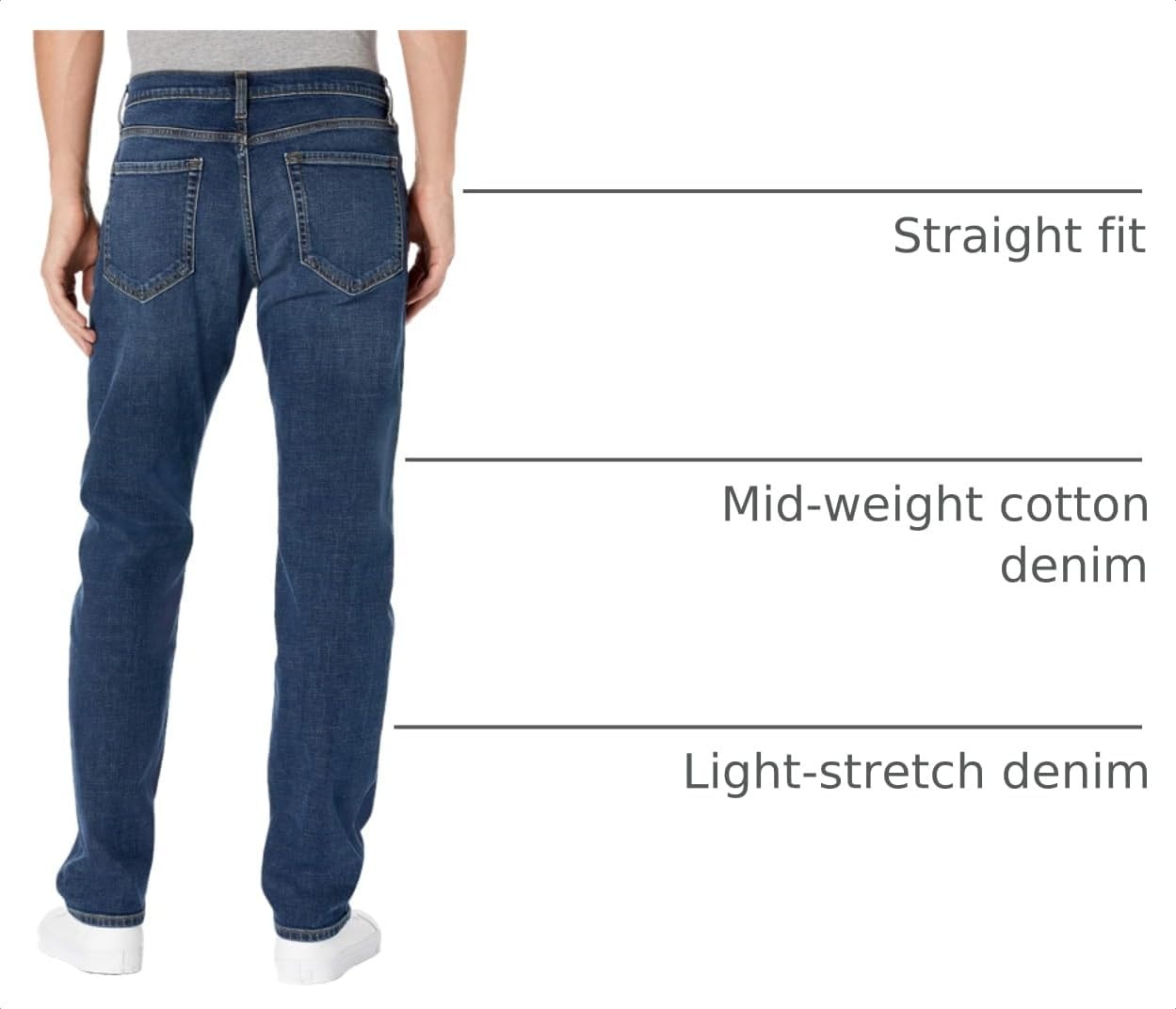 image:imageAmazon Essentials Mens StraightFit Stretch Jean LightStretch DenimDark Blue Vintage