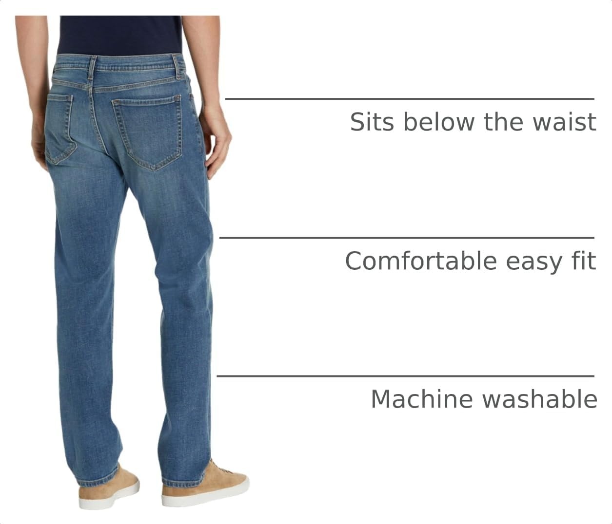 image:imageAmazon Essentials Mens StraightFit Stretch Jean LightStretch DenimMedium Blue Vintage