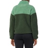 Amazon Essentials Women’s Long Sleeve Fleece Zip-Up Sherpa Lined Jacket with Stand Neck(Sage Green/Dark Green  Colorblock)