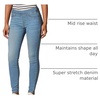 Amazon Essentials Women’s Skinny Fit Mid-Rise Stretch Pull-On Jegging with Pockets(New Light Wash)